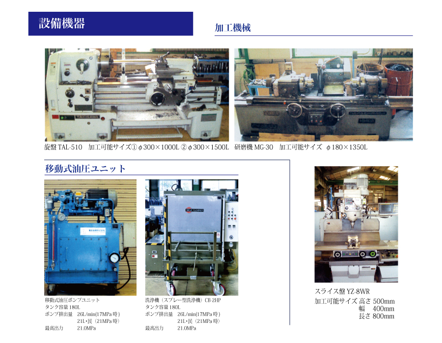 設備機器